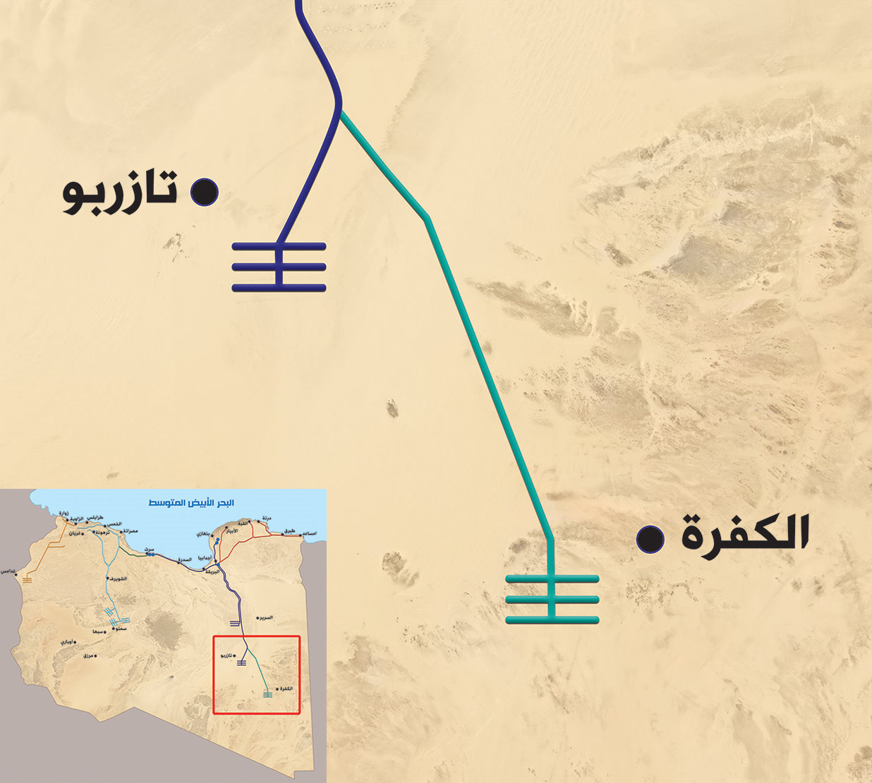 وصلة الكفرة - تازربو